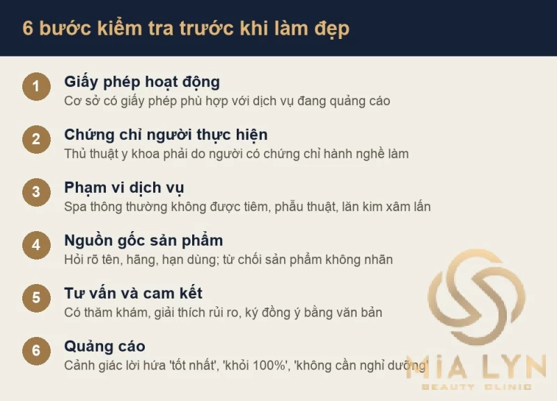 6 bước kiểm tra cơ sở spa, thẩm mỹ trước khi làm đẹp